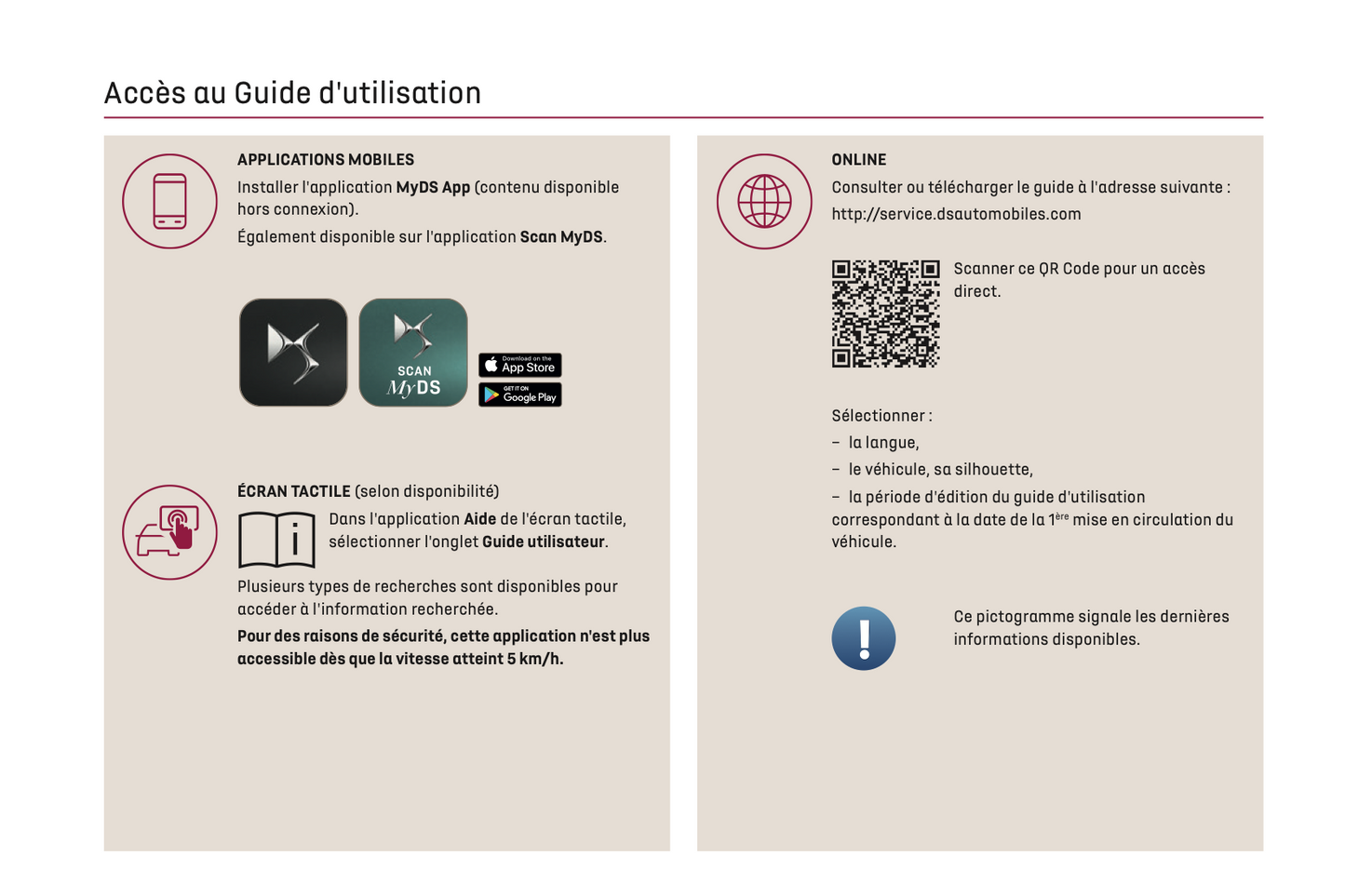 2022-2023 DS Automobiles DS 4 Owner's Manual | French