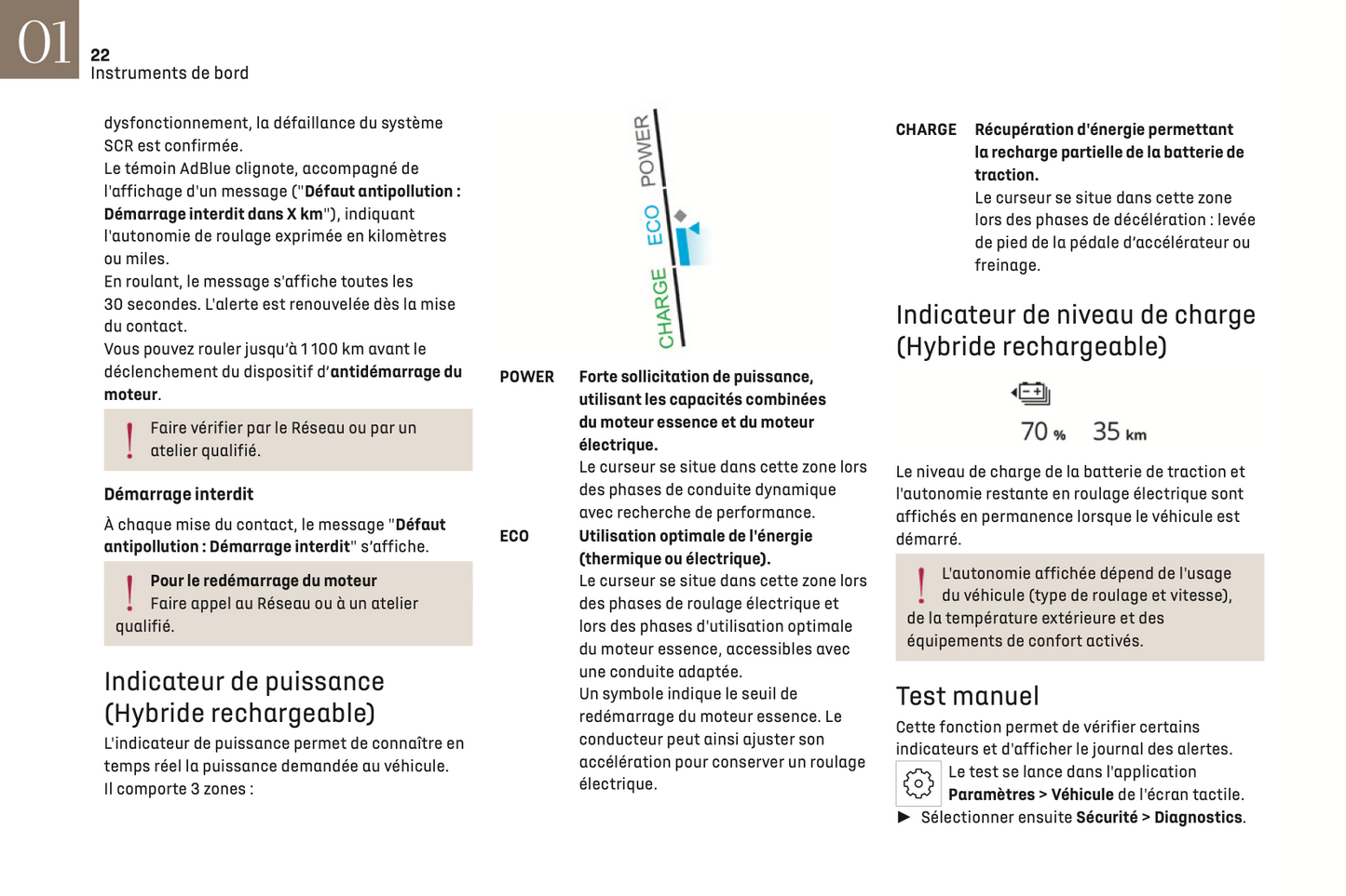 2022-2023 DS Automobiles DS 4 Owner's Manual | French