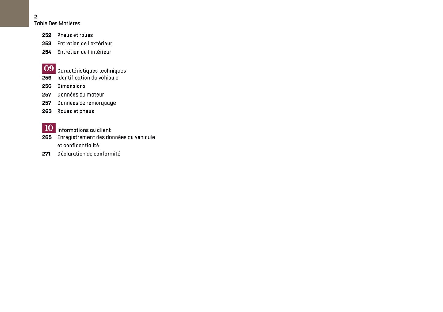 2025 DS Automobiles N4 Owner's Manual | French