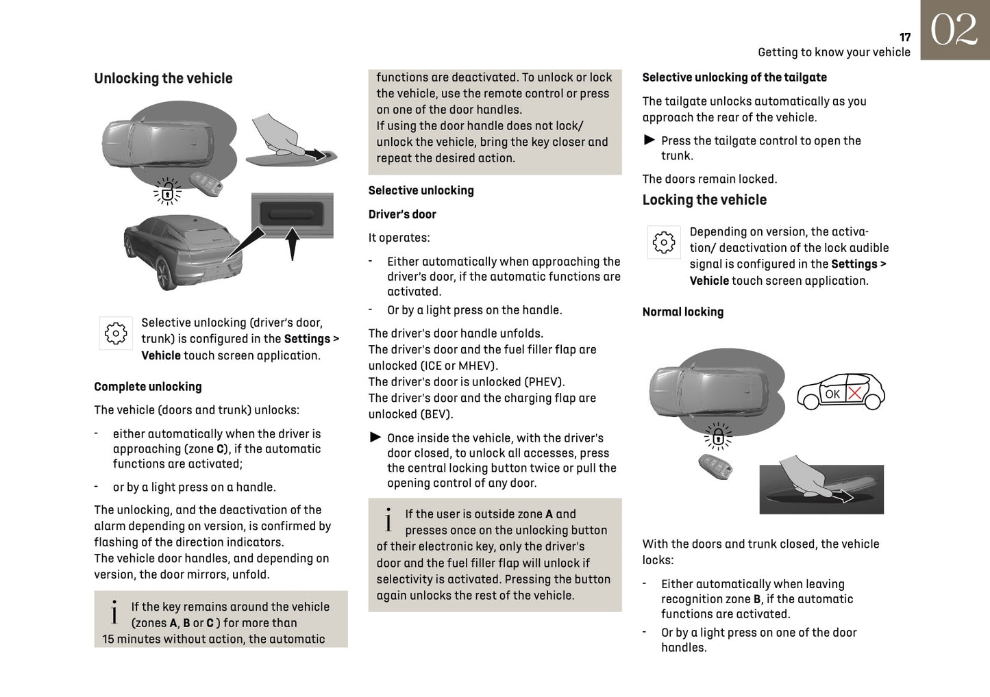 2025 DS Automobiles N4 Owner's Manual | English