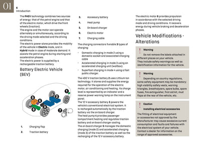 2025 DS Automobiles N4 Owner's Manual | English