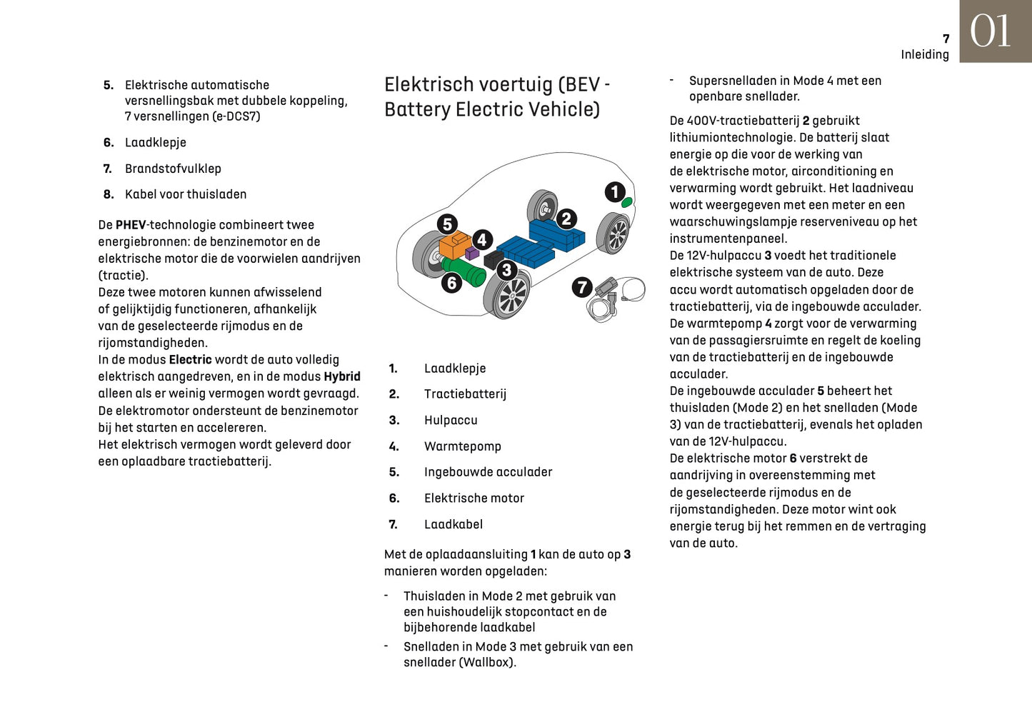 2025 DS Automobiles N4 Owner's Manual | Dutch