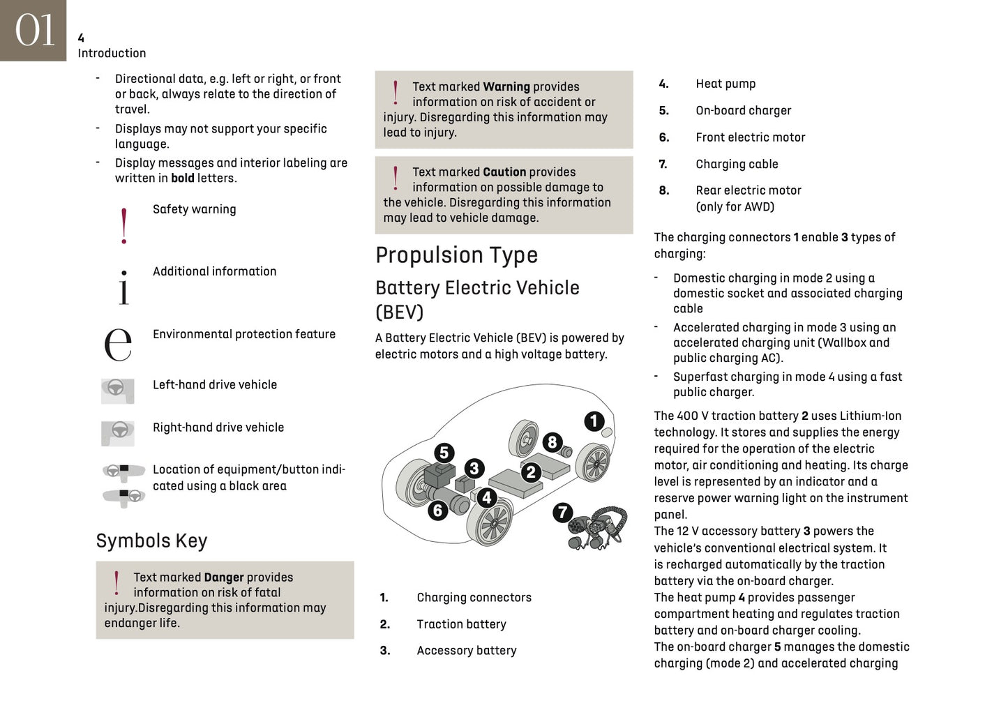 2026 DS Automobiles N8 Owner's Manual | English