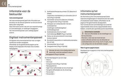 2022-2023 DS Automobiles DS 7 Gebruikershandleiding | Nederlands
