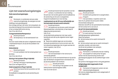 2022-2023 DS Automobiles DS 7 Gebruikershandleiding | Nederlands