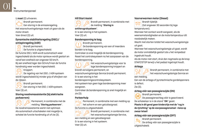 2022-2023 DS Automobiles DS 7 Gebruikershandleiding | Nederlands