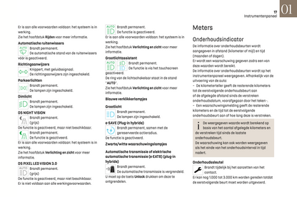 2022-2023 DS Automobiles DS 7 Gebruikershandleiding | Nederlands