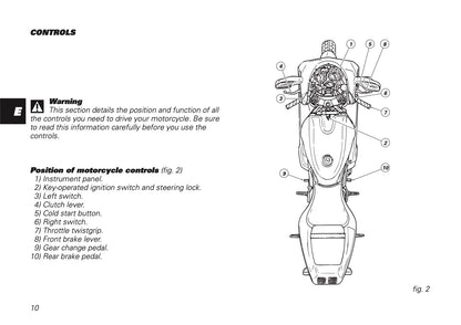 2001 Ducati 748/996 Owner's Manual | English US