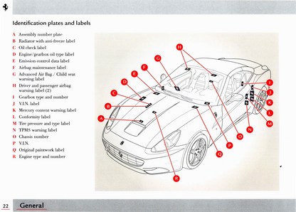 2014 Ferrari California Owner's Manual | English