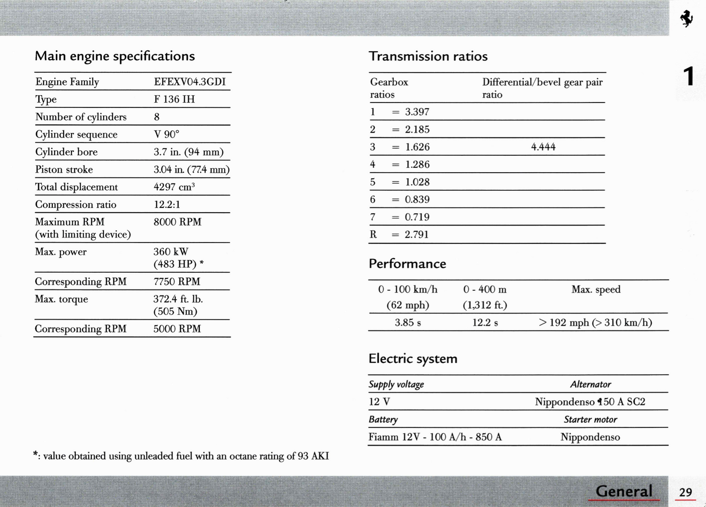 2014 Ferrari California Owner's Manual | English