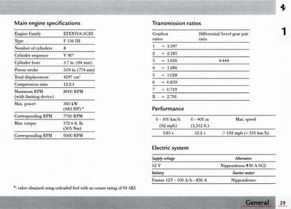 2014 Ferrari California Owner's Manual | English