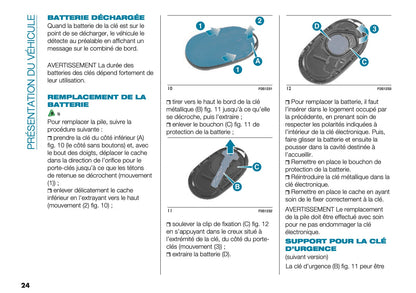 2025 Fiat 500e Owner's Manual | French