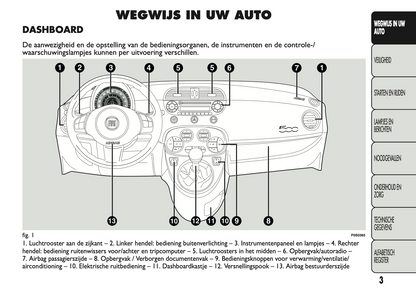 2011 Fiat 500 Gebruikershandleiding | Nederlands