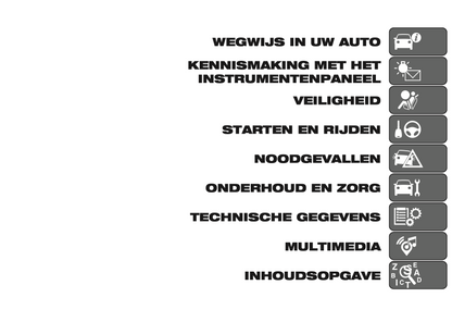 2022-2024 Fiat 500X Gebruikershandleiding | Nederlands