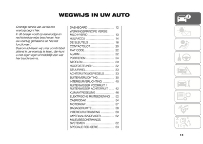 2022-2024 Fiat 500X Gebruikershandleiding | Nederlands