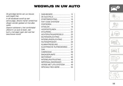 2023-2024 Fiat 500/500C Gebruikershandleiding | Nederlands