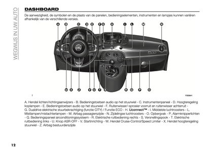 2023-2024 Fiat 500/500C Gebruikershandleiding | Nederlands