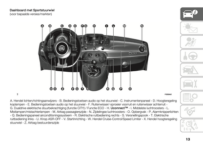 2023-2024 Fiat 500/500C Gebruikershandleiding | Nederlands