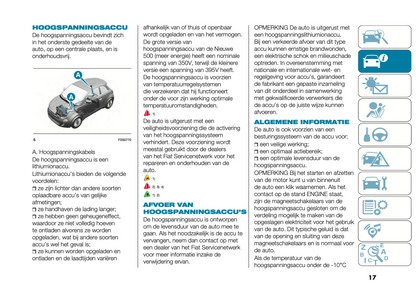 2024 Fiat 500e Gebruikershandleiding | Nederlands