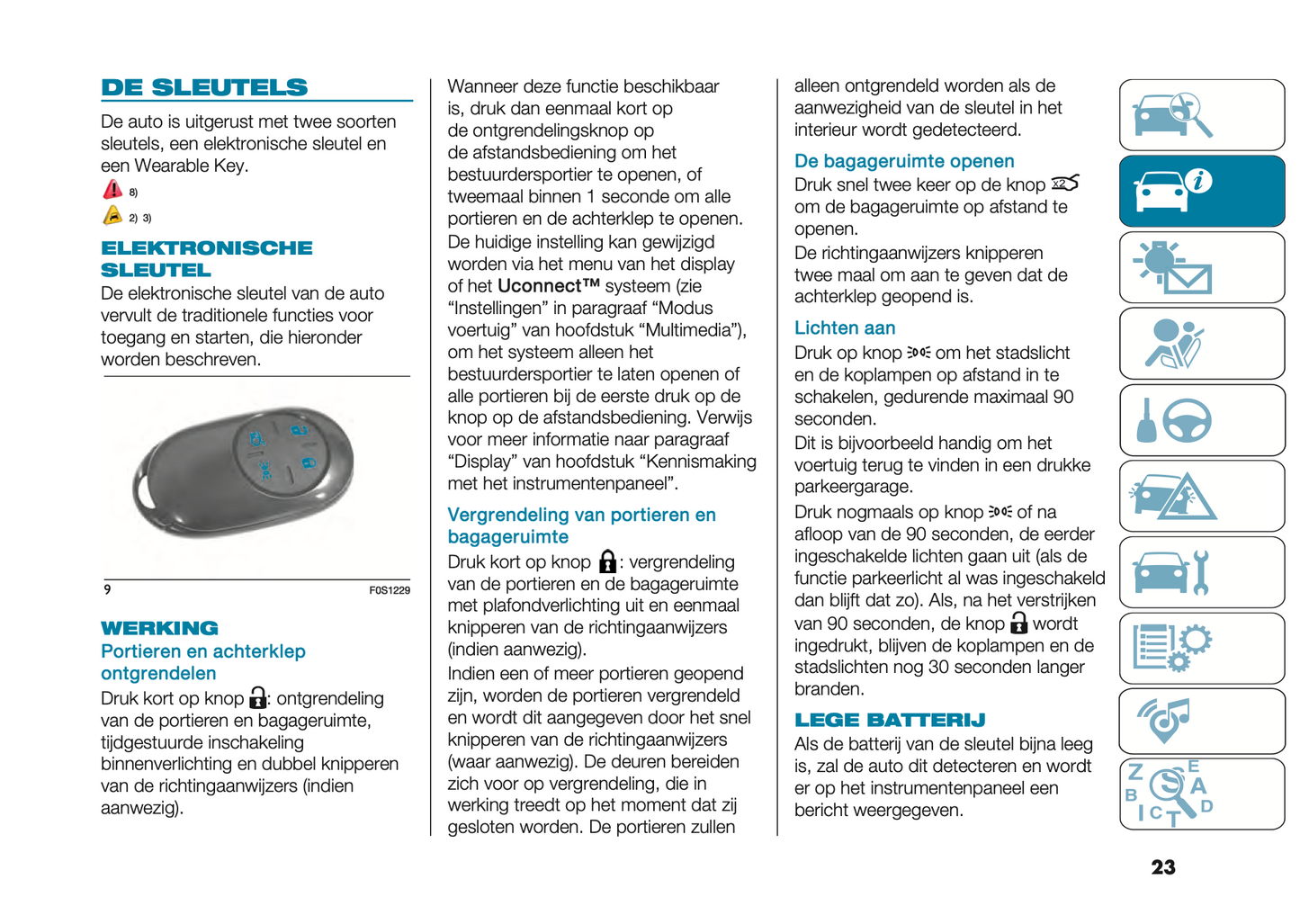 2024 Fiat 500e Gebruikershandleiding | Nederlands