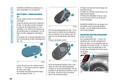 2024 Fiat 500e Gebruikershandleiding | Nederlands