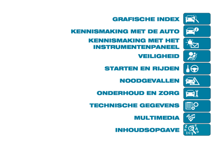 2024 Fiat 500e Gebruikershandleiding | Nederlands