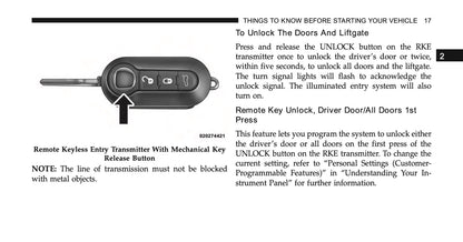 2014 Fiat 500/500C Owner's Manual | English US