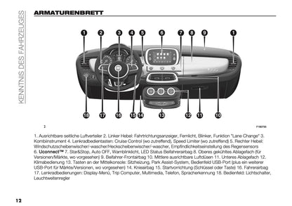 2024-2026 Fiat 500X Owner's Manual | German
