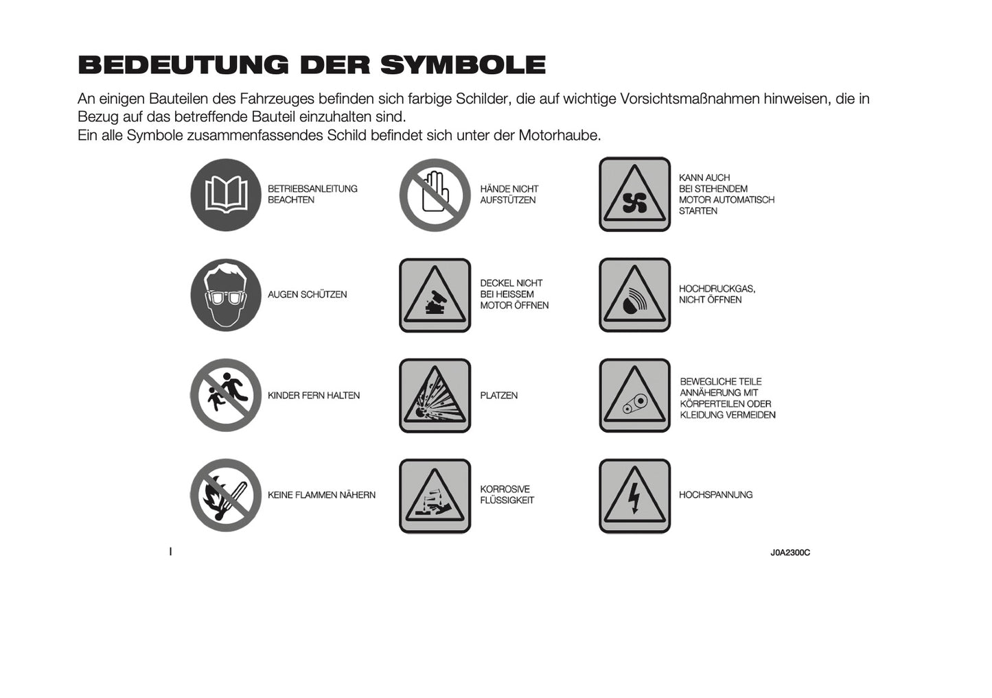 2024-2026 Fiat 500X Owner's Manual | German