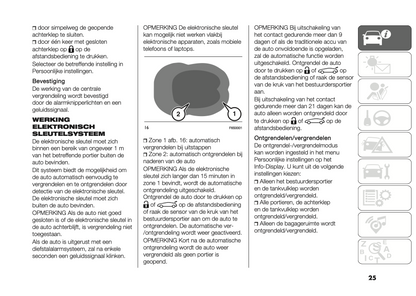 2023-2024 Fiat 600/600e Owner's Manual | Dutch