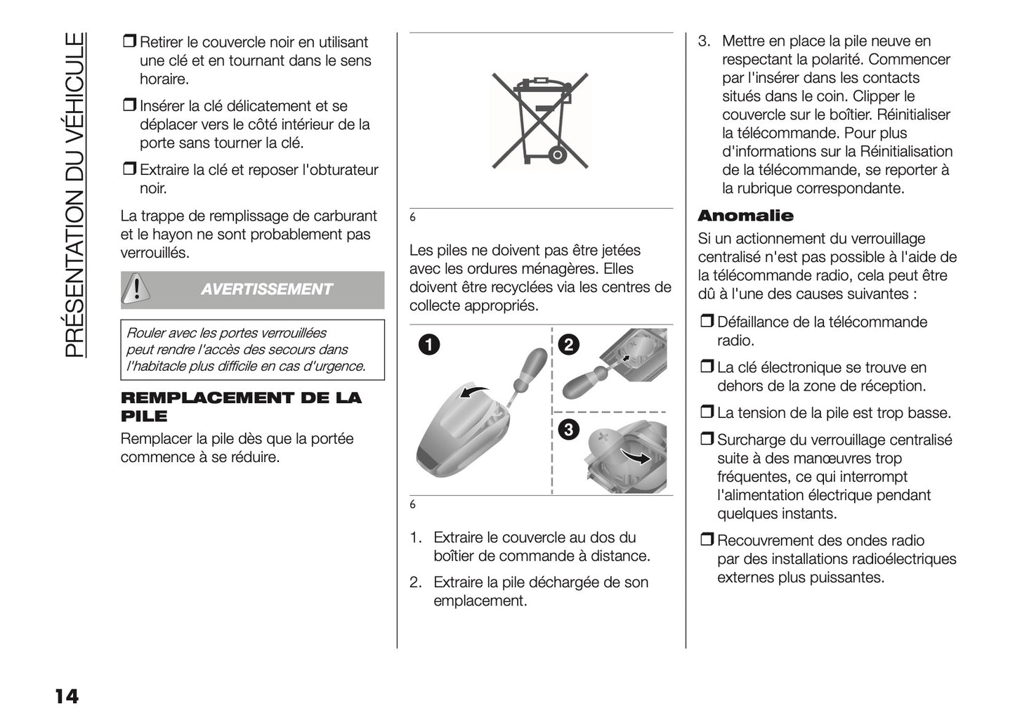 2025 Fiat Doblò Owner's Manual | French