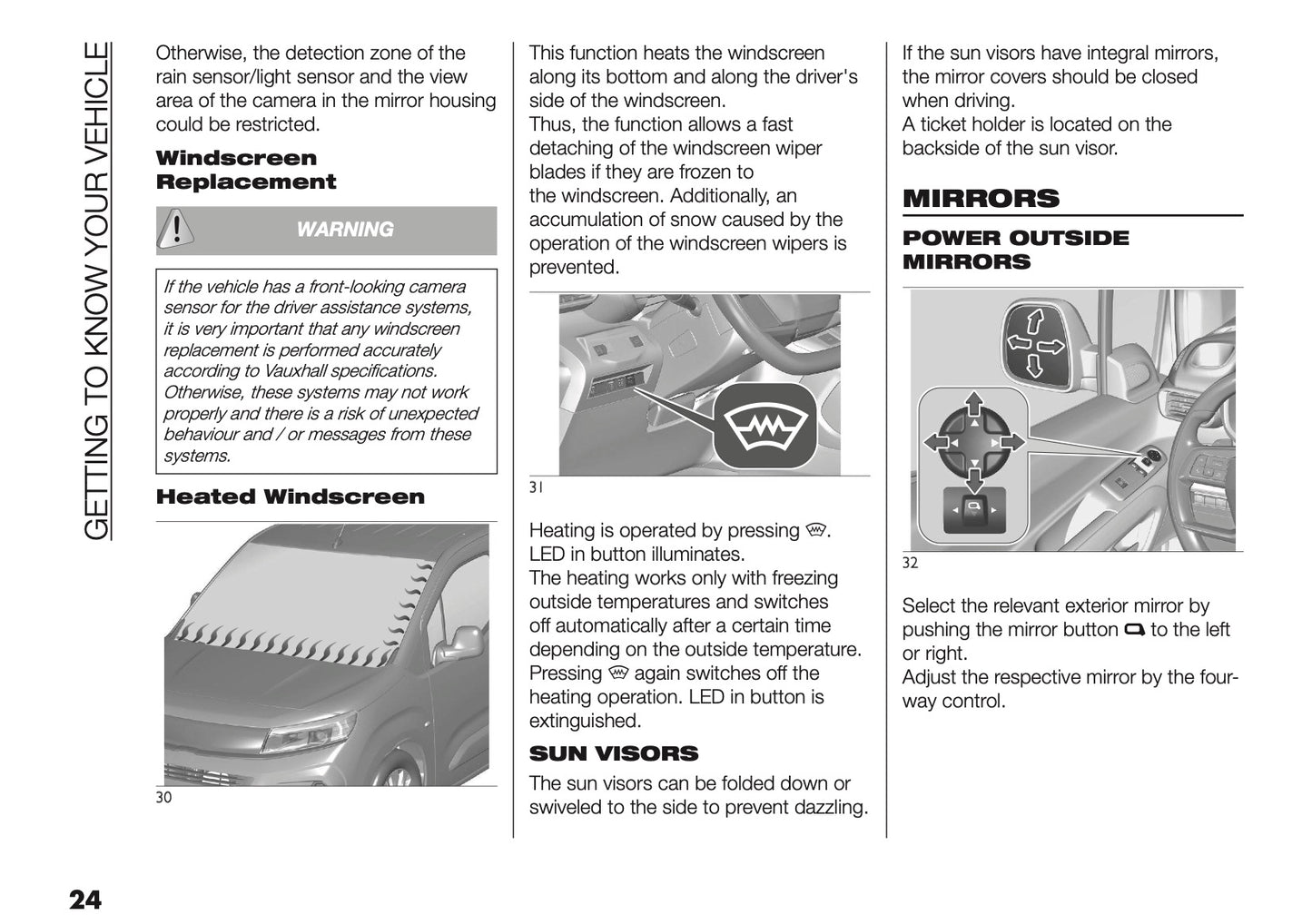 2025 Fiat Doblò Owner's Manual | English