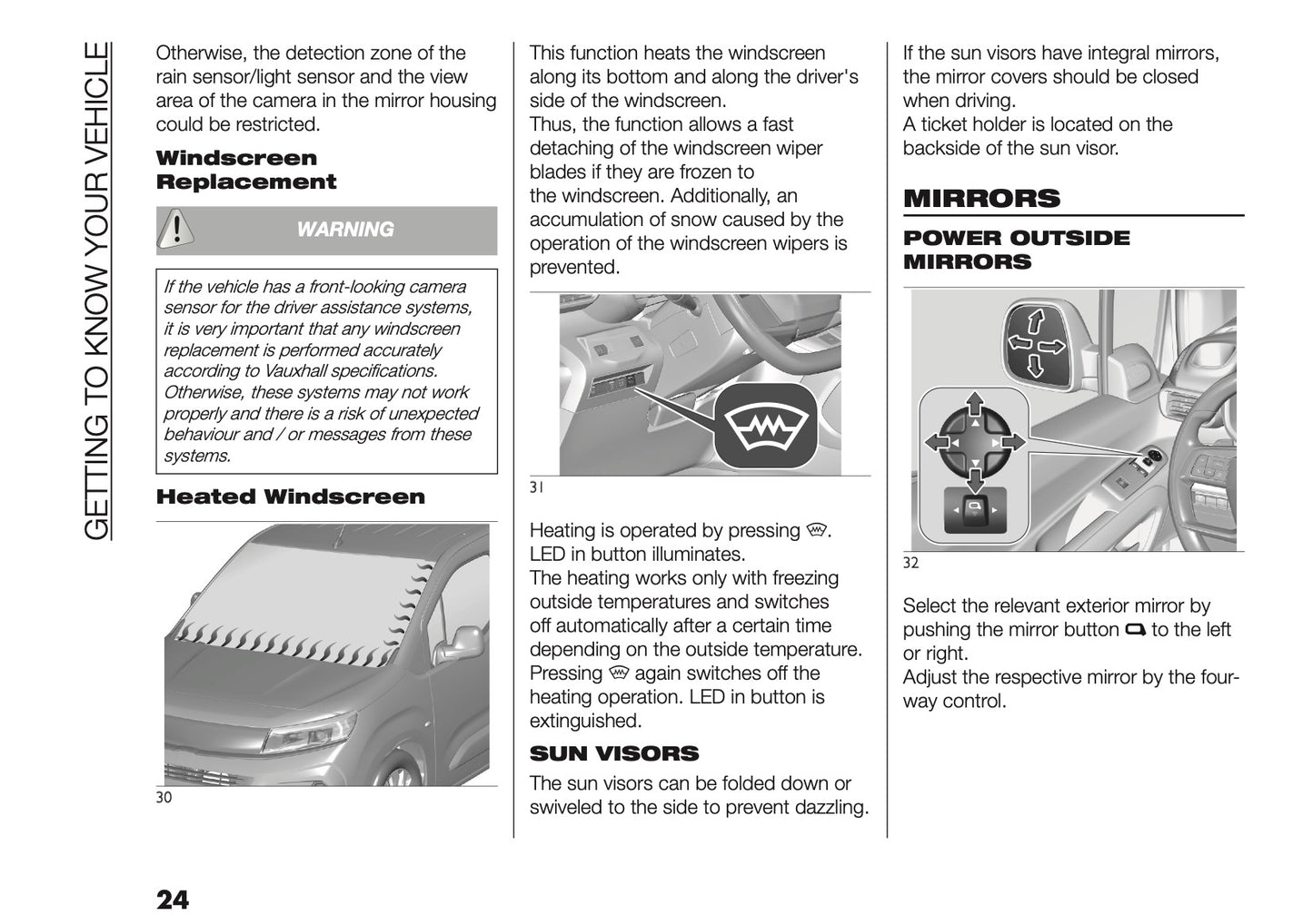 2026 Fiat Doblo Owner's Manual | English