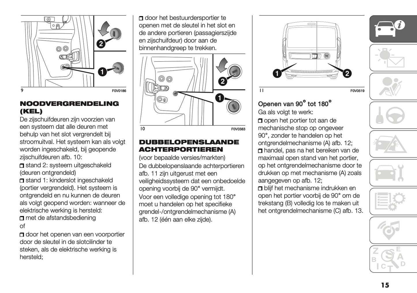 2018 Fiat Doblò Owner's Manual | Dutch