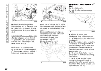 2018 Fiat Doblò Owner's Manual | Dutch
