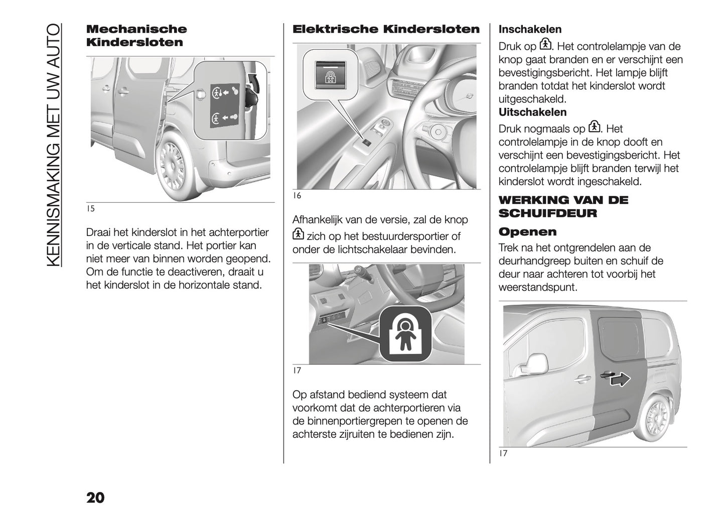 2026 Fiat Doblò Gebruikershandleiding | Nederlands