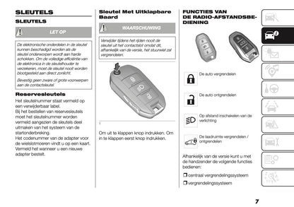 2026 Fiat Doblò Gebruikershandleiding | Nederlands