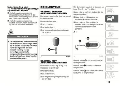 2015-2016 Fiat Ducato Gebruikershandleiding | Nederlands