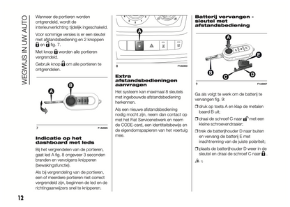 2015-2016 Fiat Ducato Gebruikershandleiding | Nederlands