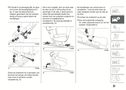 2015-2016 Fiat Ducato Gebruikershandleiding | Nederlands