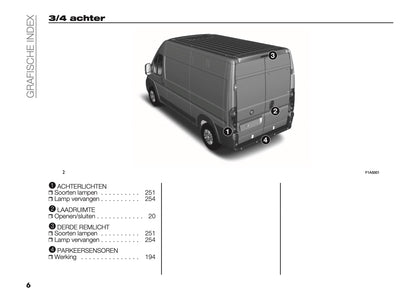 2021-2025 Fiat Ducato Camper Owner's Manual | Dutch