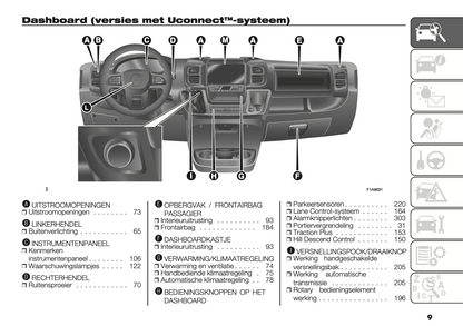 2024 2024 Fiat Ducato/e-Ducato Gebruikershandleiding | Nederlands