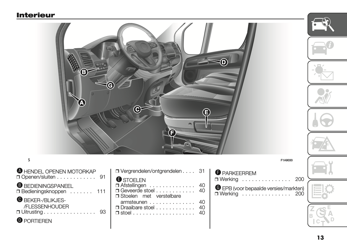 2024 2024 Fiat Ducato/e-Ducato Gebruikershandleiding | Nederlands