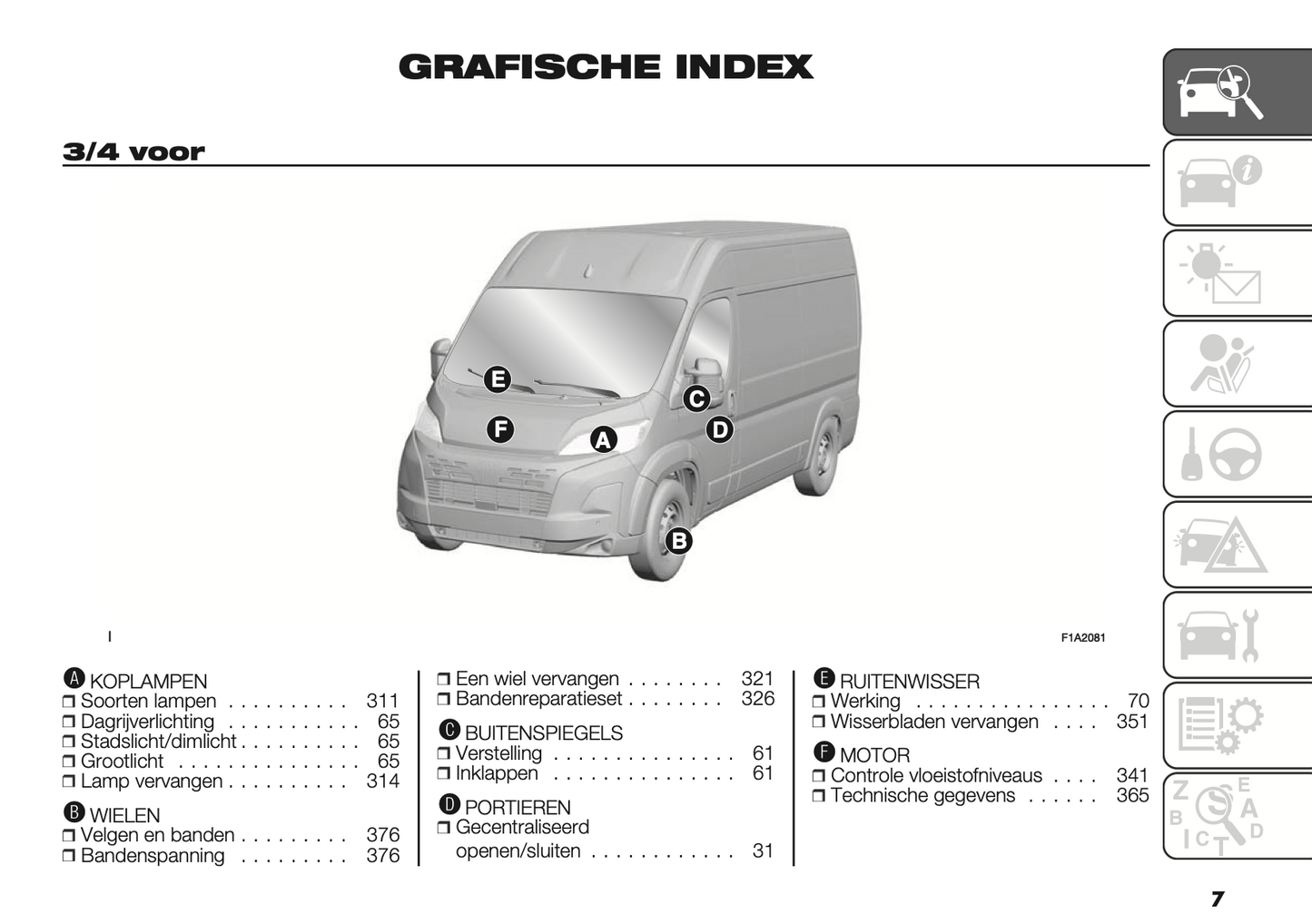 2024 2024 Fiat Ducato/e-Ducato Gebruikershandleiding | Nederlands