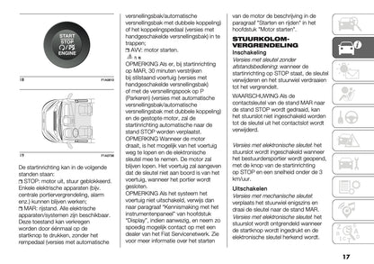 2024-2025 Fiat Ducato Owner's Manual | Dutch