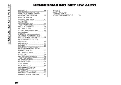 2025-2026 Fiat Ducato Owner's Manual | Dutch
