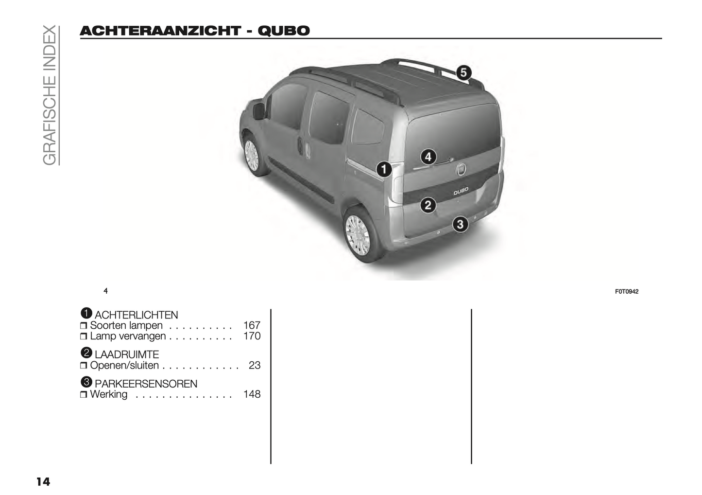 2022-2024 Fiat Fiorino/Qubo Gebruikershandleiding | Nederlands