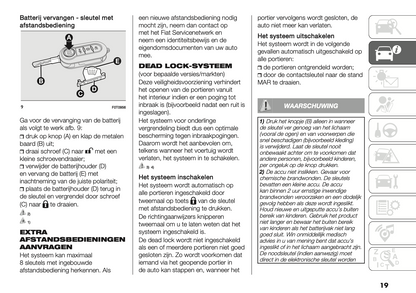 2022-2024 Fiat Fiorino/Qubo Gebruikershandleiding | Nederlands