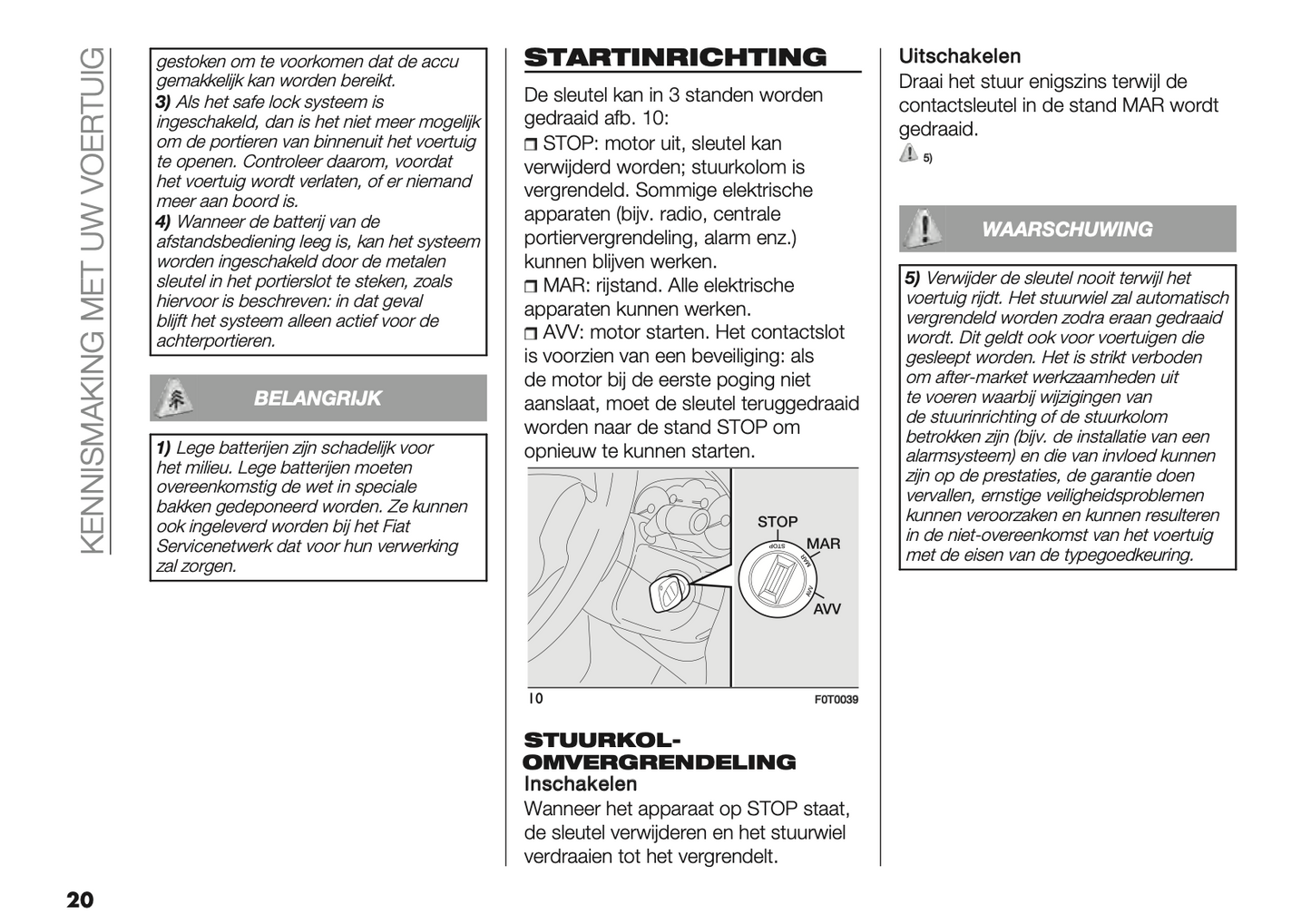 2022-2024 Fiat Fiorino/Qubo Gebruikershandleiding | Nederlands