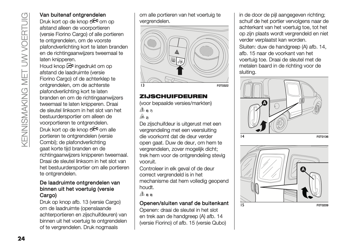 2022-2024 Fiat Fiorino/Qubo Gebruikershandleiding | Nederlands